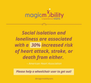 social isolation and lonliness are associated with increased risk for illness and death